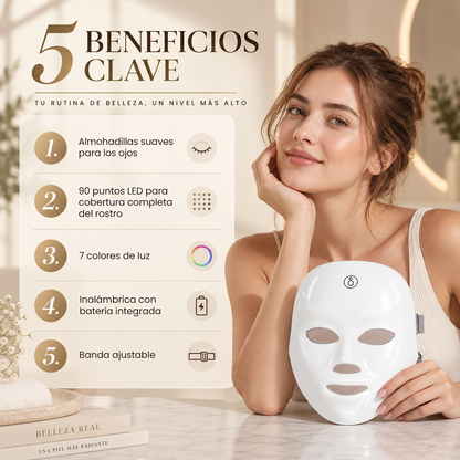 Mascarilla LED Facial — Terapia de Luz 7 Colores